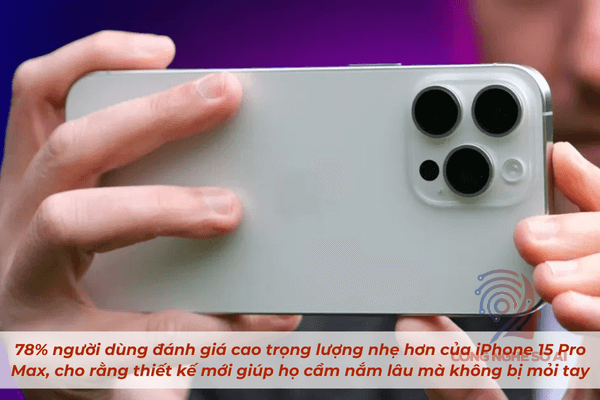 kích thước iphone 15 pro max