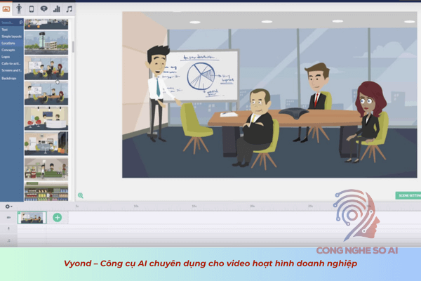 Công cụ tạo video hoạt hình bằng AI