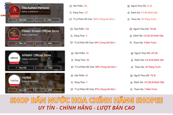 Top shop bán nước hoa chính hãng trên Shopee uy tín nhất hiện nay